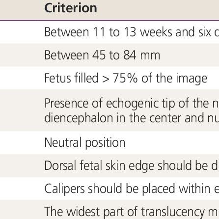 how to measure nuchal fold thickness|nuchal fold measurement chart.